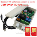 Dual Sim card,Dual standby GSM gate opener for automatic door ,garage door opener